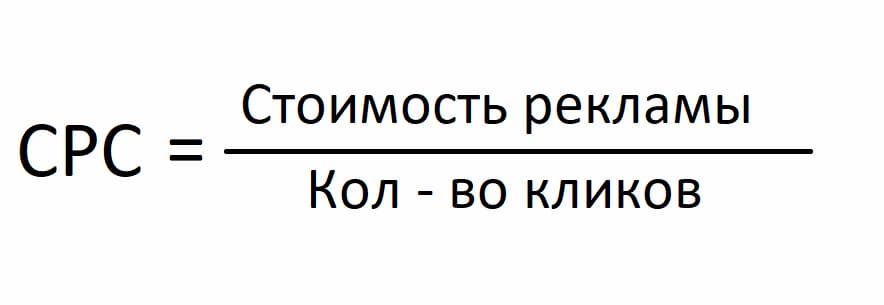 Формула расчёта цены за клик