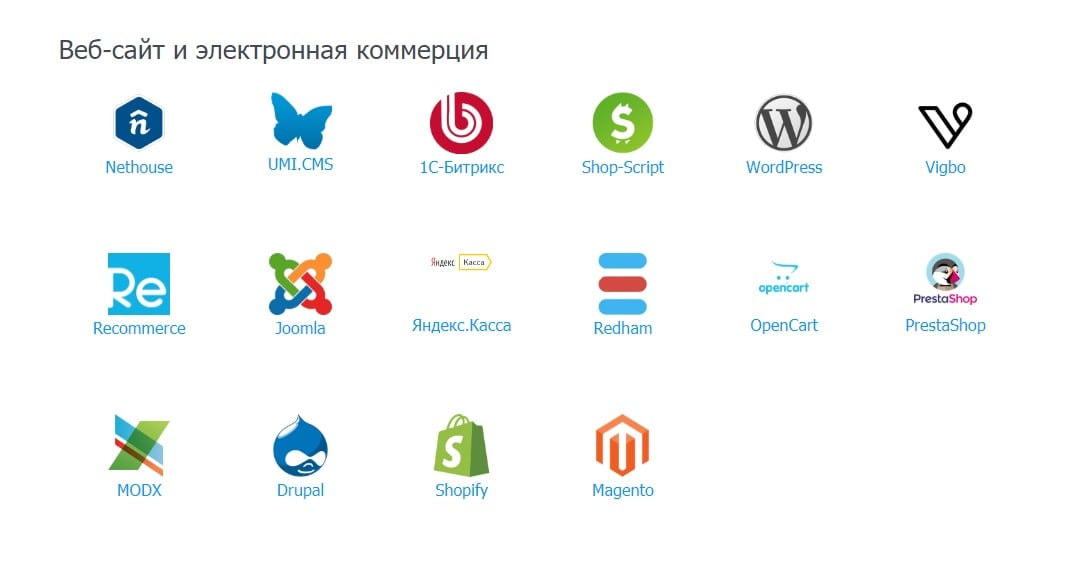 Веб-сайт и электронная коммерция 