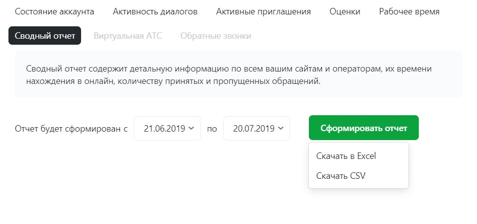 Сводный отчет