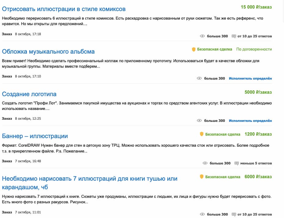 Иллюстратор-фрилансер может зарабатывать около 100 000 руб. в месяц при полной загрузки