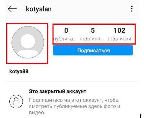 Характерные черты ботов в Инстаграм