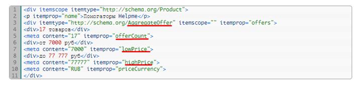 Микроразметка для карточки товара