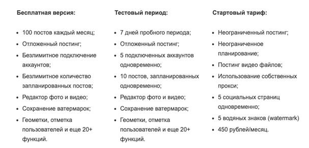 Сервис Smmplanner.com для отложенного постинга в Инстаграм
