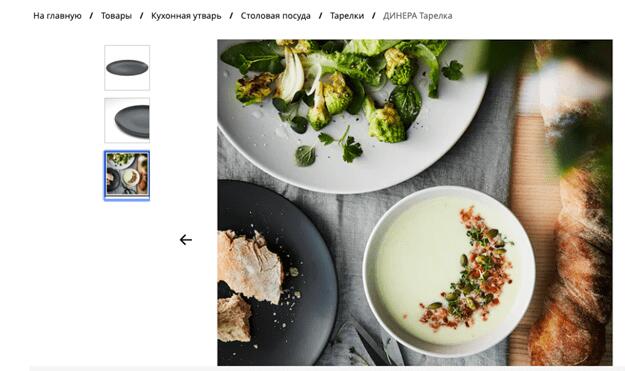 Структура карточки товара