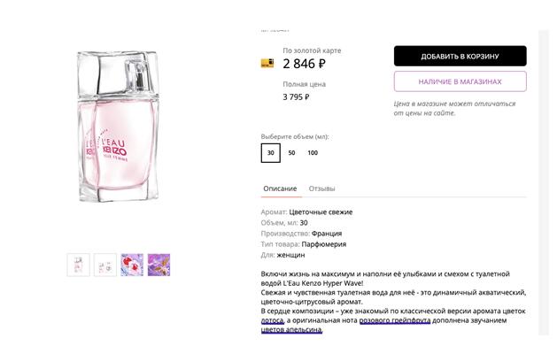 Структура карточки товара для интернет-магазина