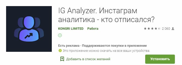 IG Analyzer