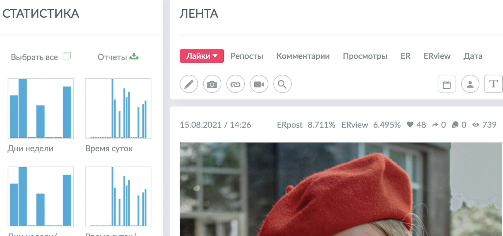 Сделайте выводы о лучшем времени для постинга на основе графиков «Дни недели» и «Время суток»