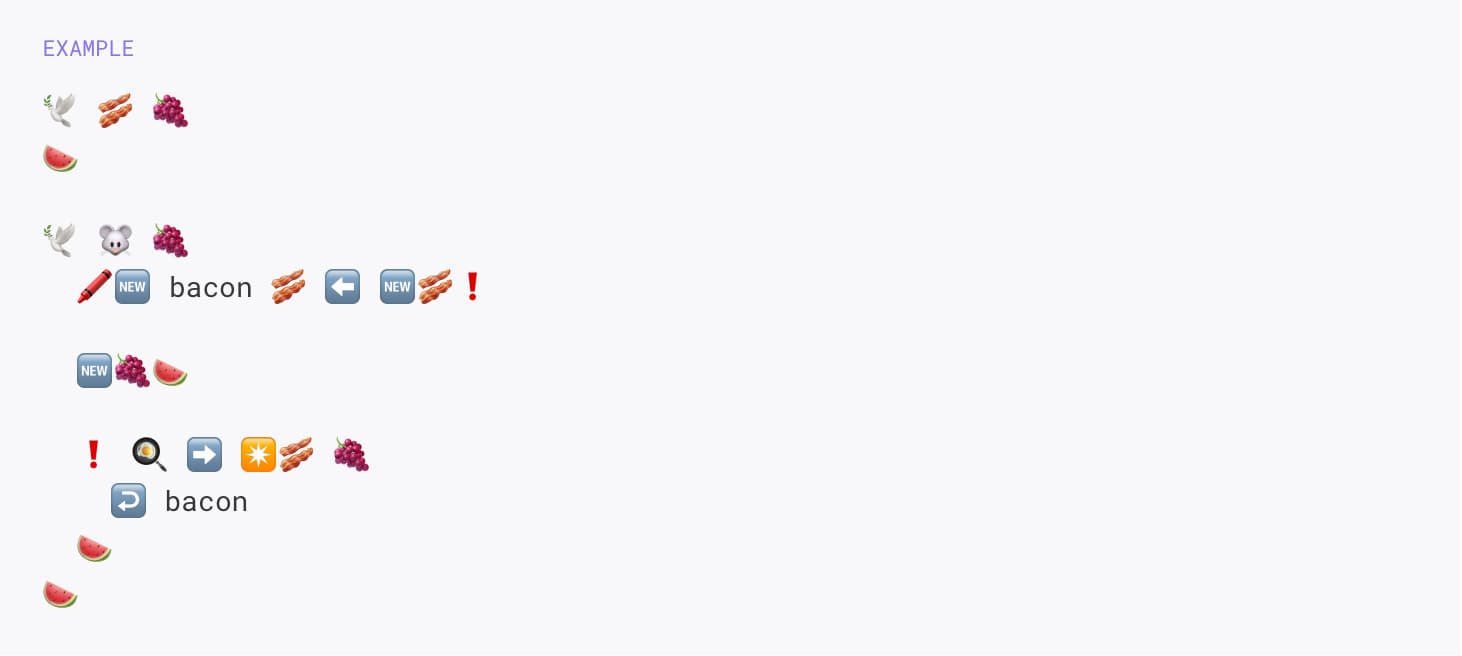 Пример кода на языке Emojicode