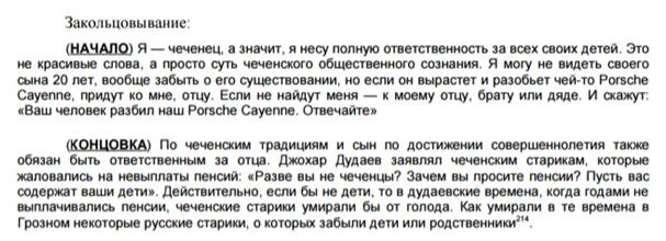 На изображении: Виды заключения - закольцовывание Виды заключения - закольцовывание
