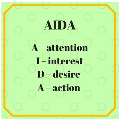 Как писать продающие тексты