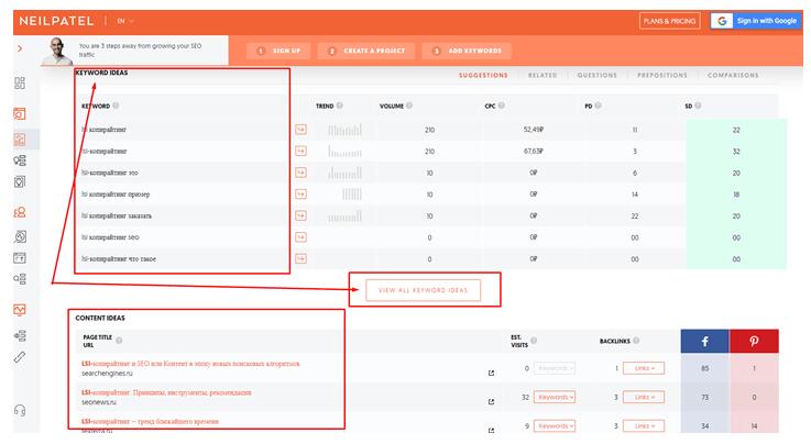 Инструменты Neilpatel - Сервис для сбора LSI-слов