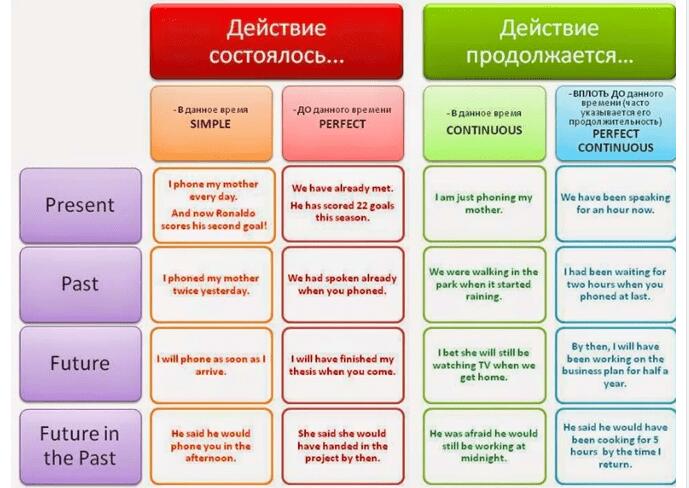 Примеры и идеи лид-магнитов