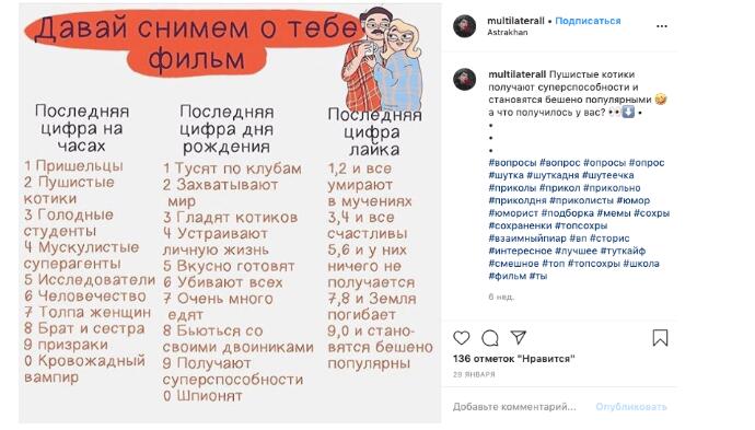 Опросы-игры для подписчиков в инстаграм