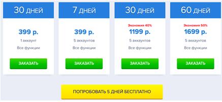 Лучшие сервисы для подбора ЦА в Инстаграм