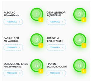 Сервисы для подобрать целевую аудиторию в Инстаграм