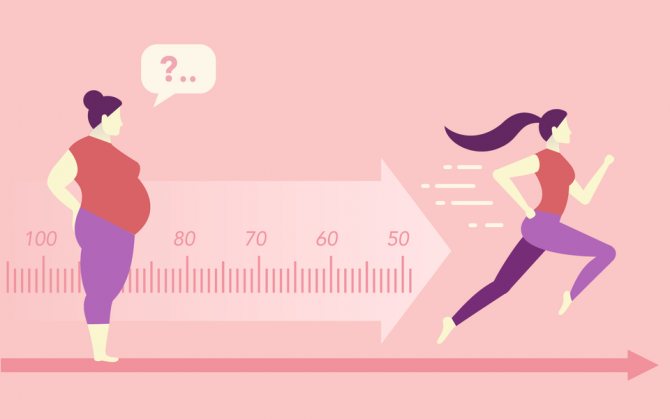 Дополнительные приёмы как писать заголовки