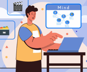 Mind map intelekt karta