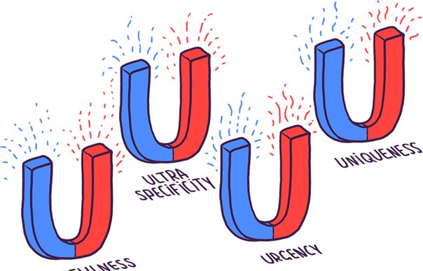 Формулы как правильно писать заголовки 4U