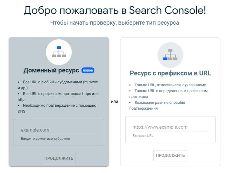 Google Search Console