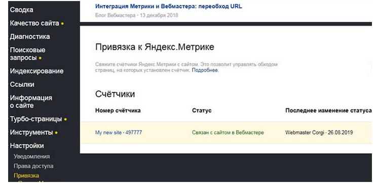 Индексация при помощи Yandex Metrika- пошагово