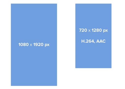 Размеры для историй ВК