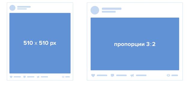 Промопост-баннер - размеры