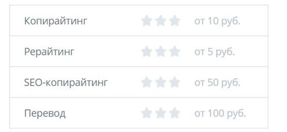 На изображении: Уровень мастерства на eTXT Уровень мастерства на eTXT