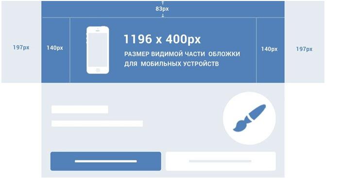 Обложка группы - размеры для мобильной версии