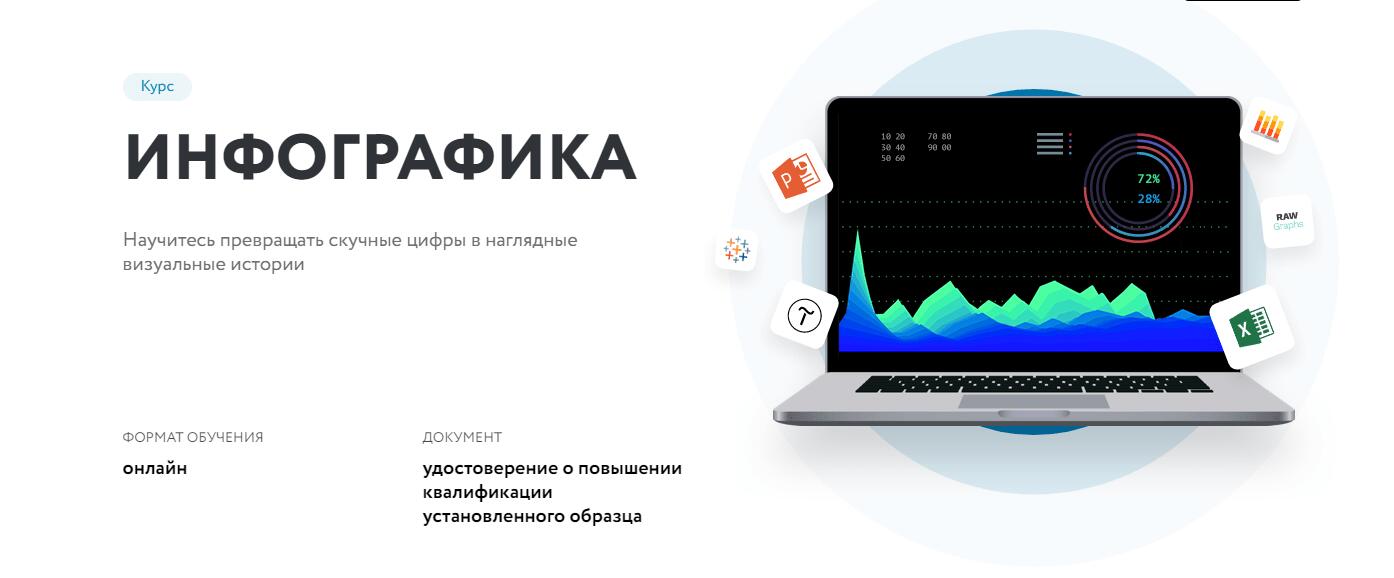 Записаться на курс «ИНФОГРАФИКА» от Нетологии
