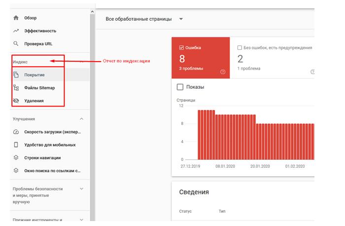 Пункт меню «Индекс»