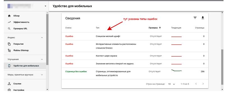 Ошибки, которые нужно устранить - показывает сервис Google Search Console