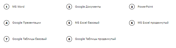 Приложения, которые вы освоите