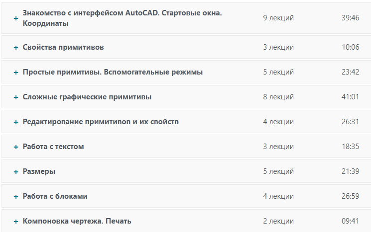 Учебный план включает