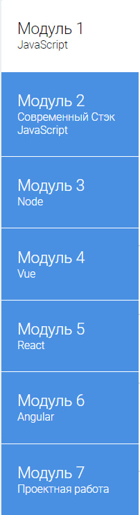 Программа включает в себя