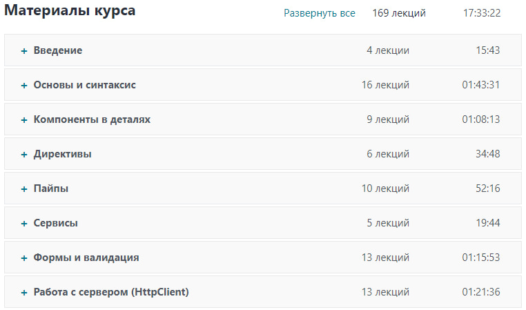 Программа курса «Angular 9. Теория и практика 2020. Всё включено + бонусы» на Udemy