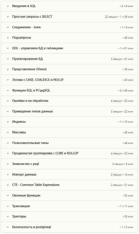 Содержание курса для новичков по SQL и PostgreSQL на udemy.com