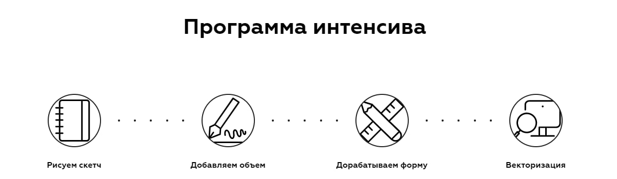 Программа курса