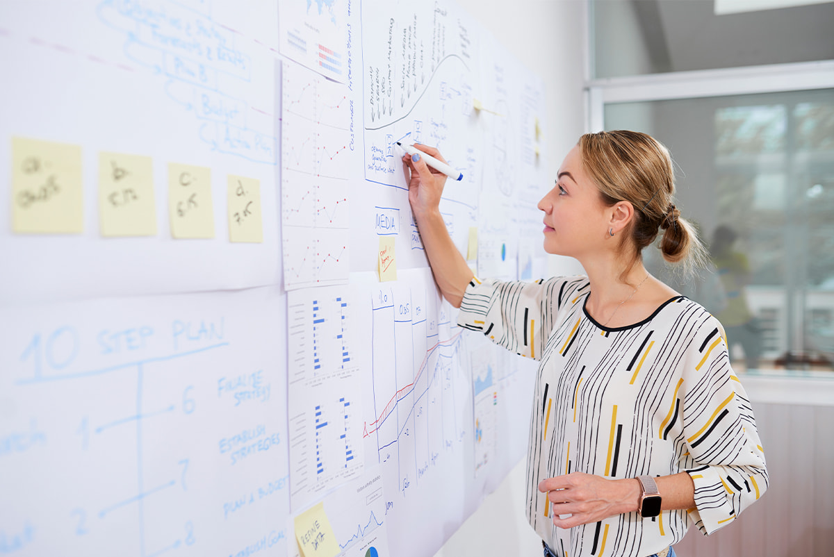 Основные задачи менеджера по маркетингу