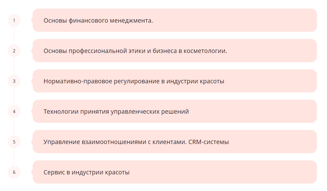 Программа состоит из