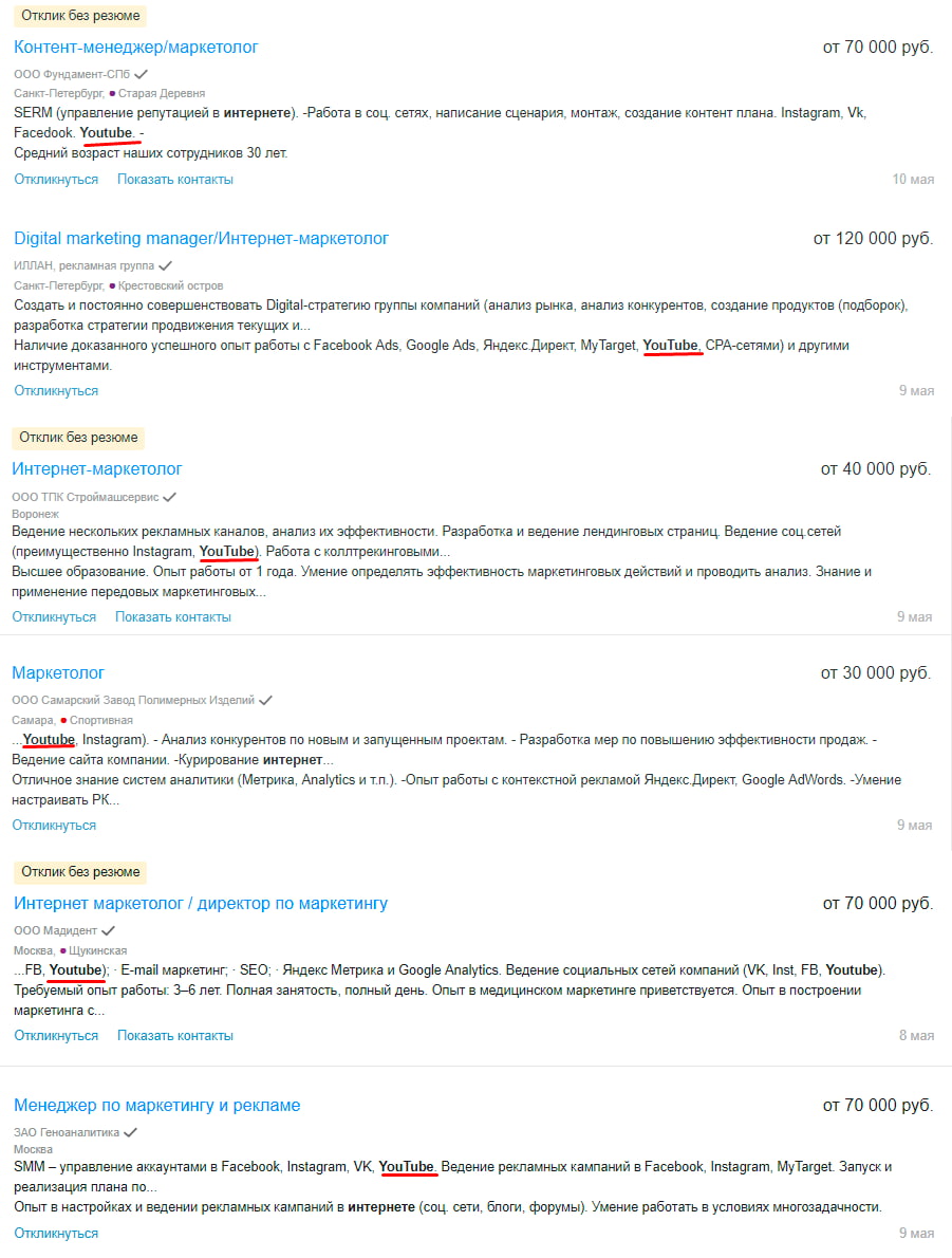 Вакансии YouTube маркетологов для ведения только видеоканала