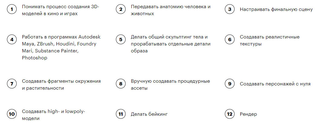 После окончания курса «Профессия 3D-художник» от Skillbox