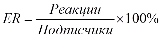 Формула для расчета процента людей, проявивших активность