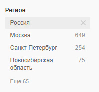 Распределение по регионам - администратор Linux 