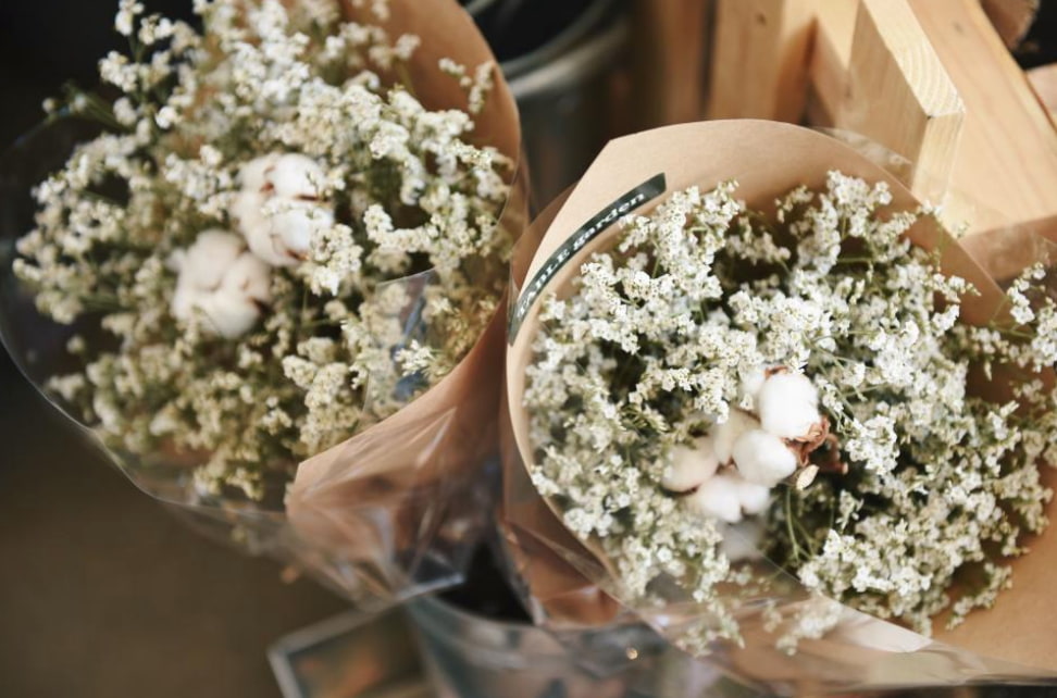 В какой сфере работает ваш заказчик? Определите по фото