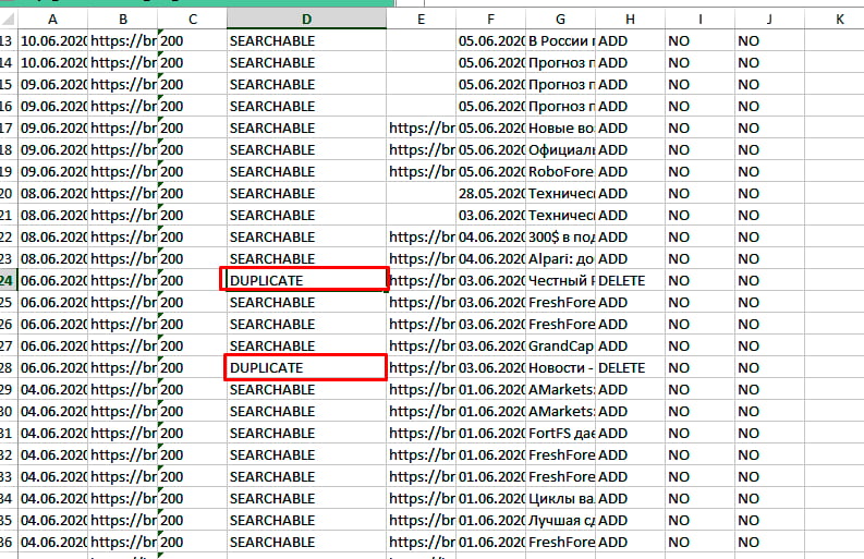 Использование Яндекс Вебмастер - поиск дублей 