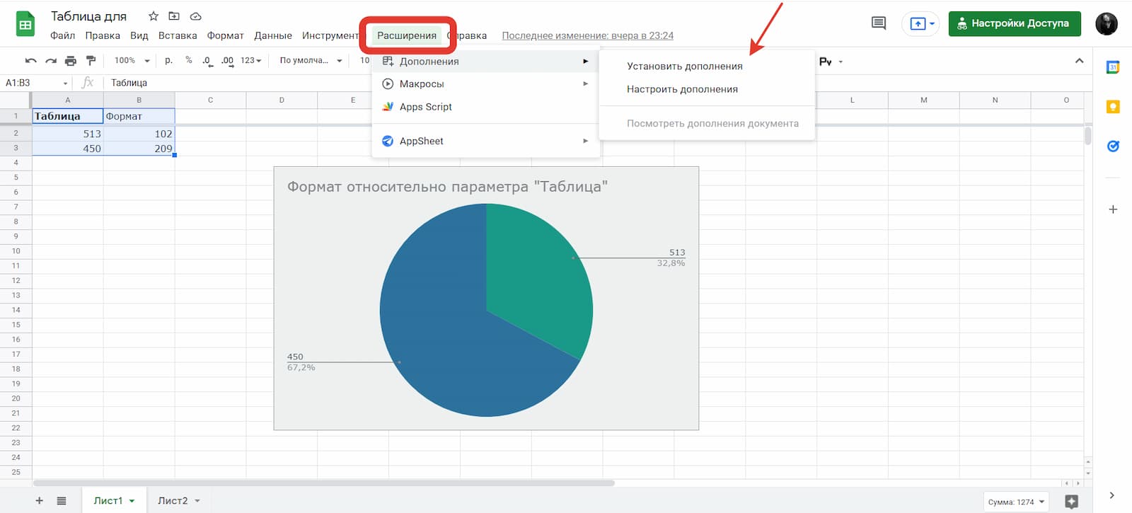 Также во вкладке «Расширения» можно найти макросы — это серия записанных действий, которые вы произвели в гугл-таблицах