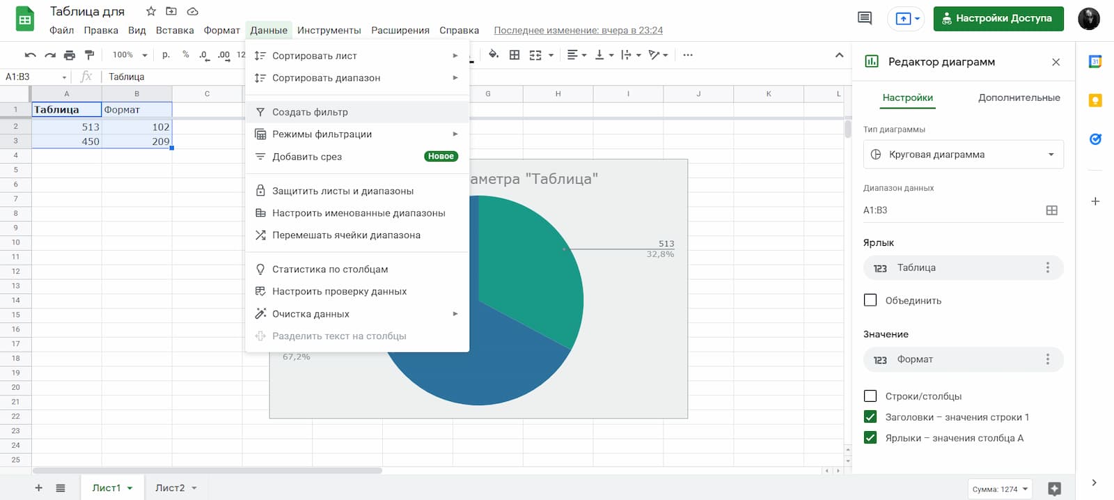 Фильтрация и сортировка помогают работать с большим объёмом данных
