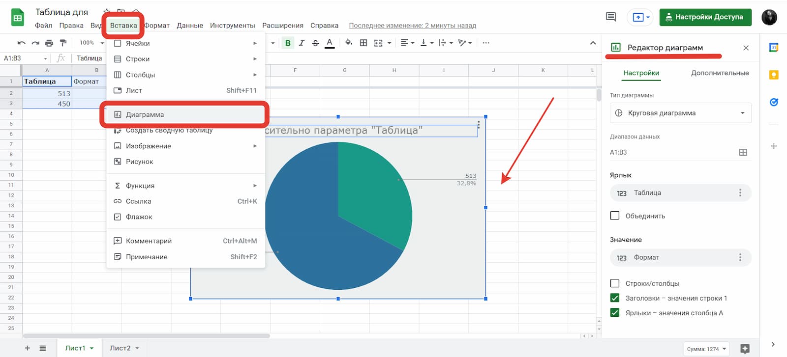 После того, как вы создадите диаграмму появится область, где можно будет отредактировать новый элемент: поменять диаграмму на график, изменить формат, цвет или убрать заголовок