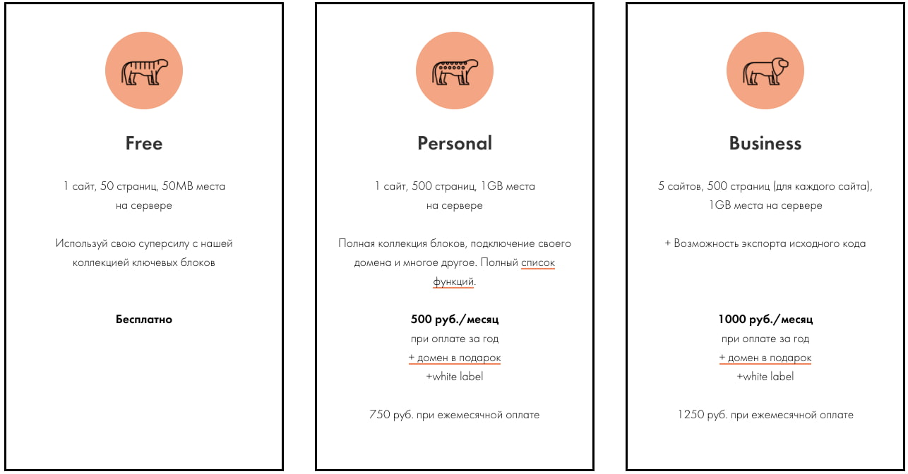 Тарифные планы Tilda