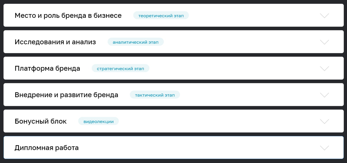 Программа курса «Бренд-менеджмент» от Нетологии